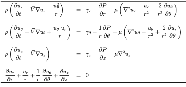 $\displaystyle \boxed{ \begin{array}{lll} \displaystyle \rho \left( \ensuremath{...
...rtial \theta}} + \ensuremath{\frac{\partial u_z}{\partial z}}&=&0 \end{array} }$