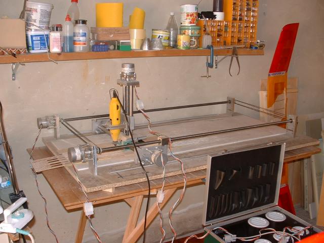 router